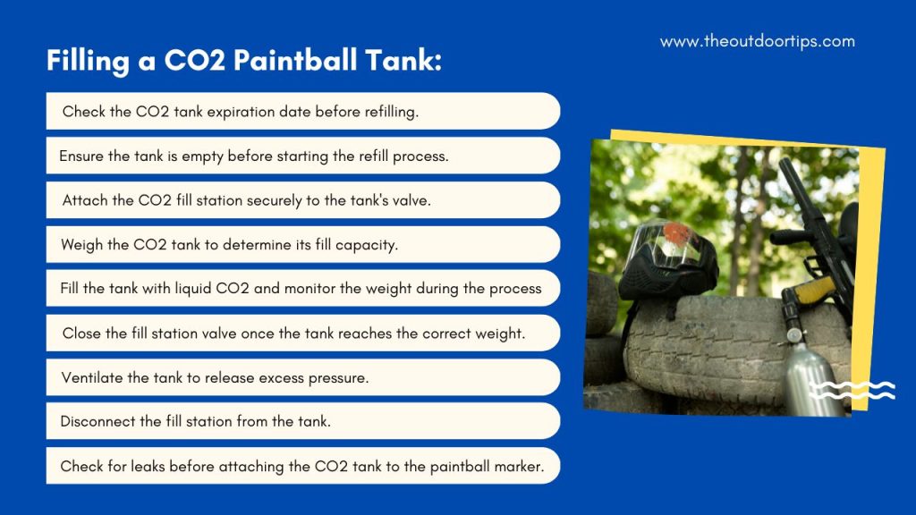 Filling a CO2 Paintball Tank