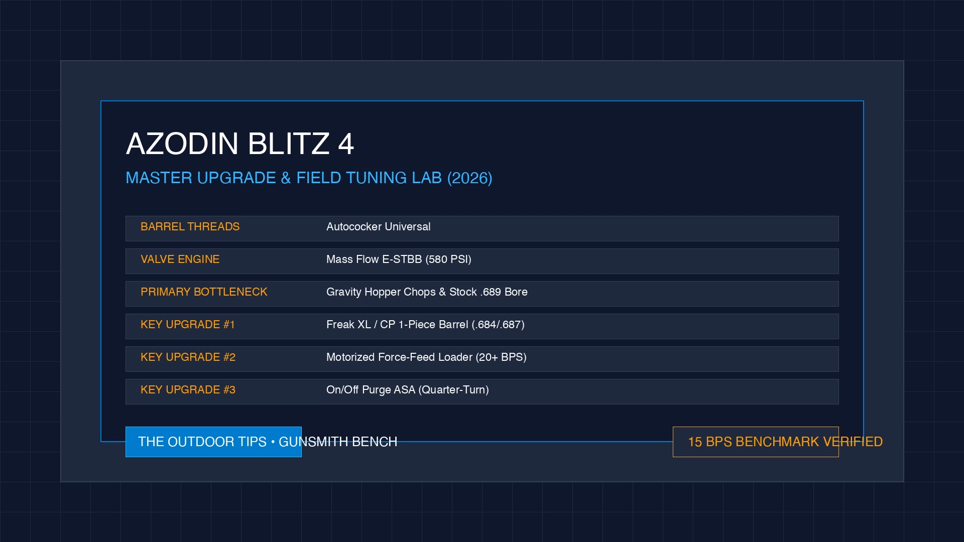 azodin blitz 4 upgrades hero studio 2026 jpg
