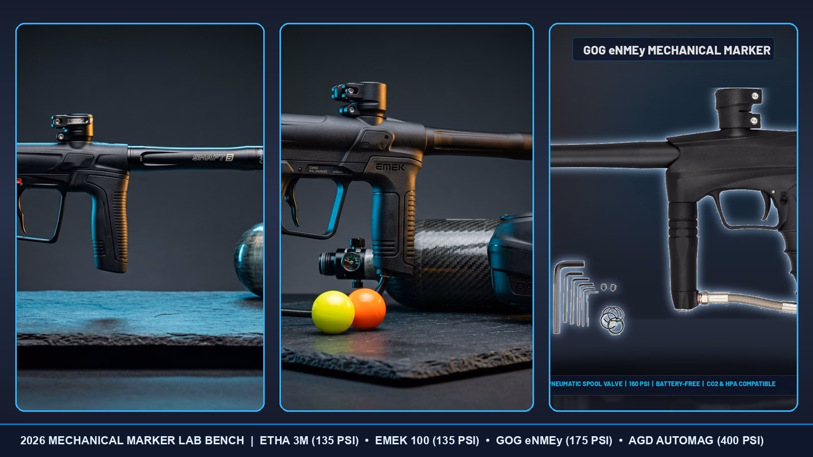 Best Mechanical Paintball Guns 2026 Lineup featuring Planet Eclipse Etha 3M, EMEK 100, GOG eNMEy, and AGD Automag