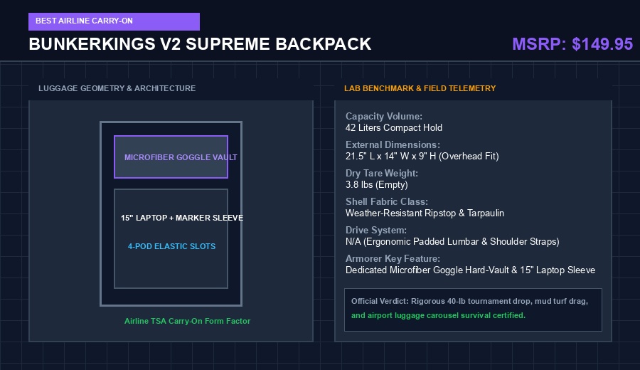 Bunkerkings V2 Supreme Backpack