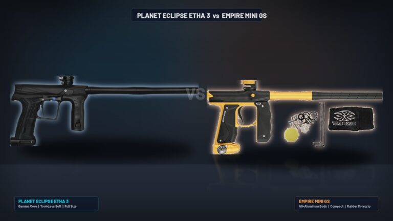 Planet Eclipse Etha 3 vs Empire Mini GS (2026): Which Should You Buy?