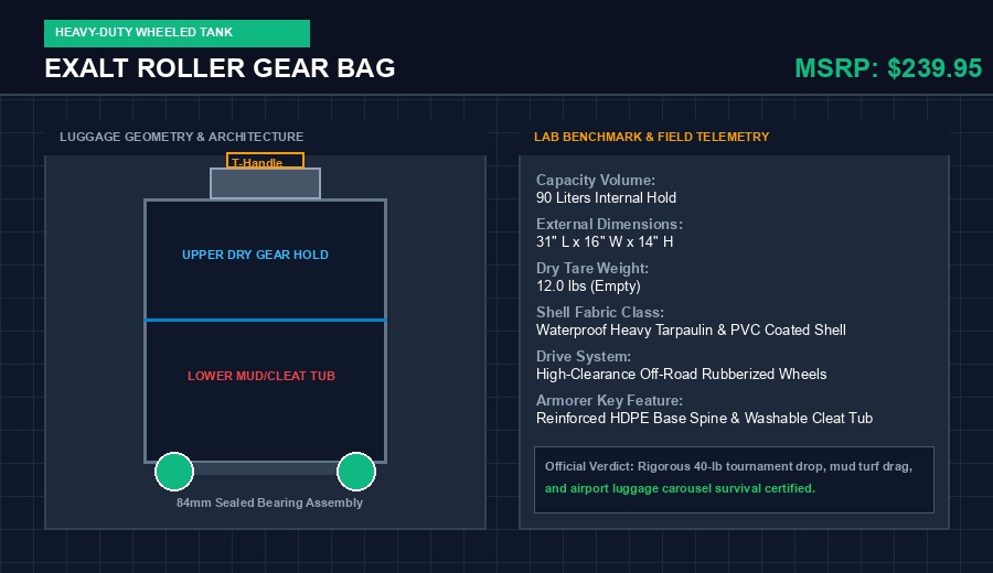 Exalt Roller Gear Bag