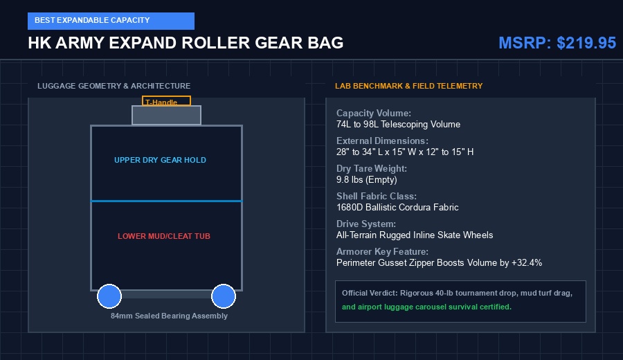 HK Army Expand Roller Gear Bag
