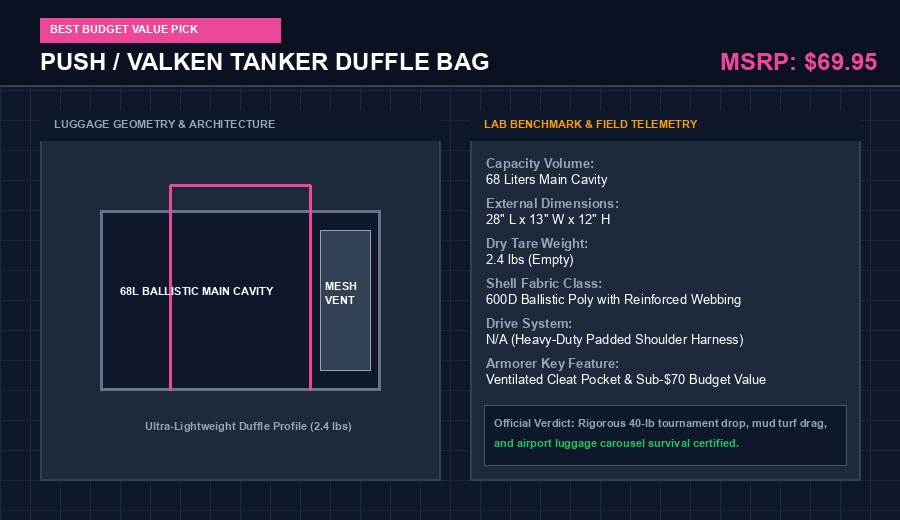 Push Division Valken Tanker Duffle Gear Bag
